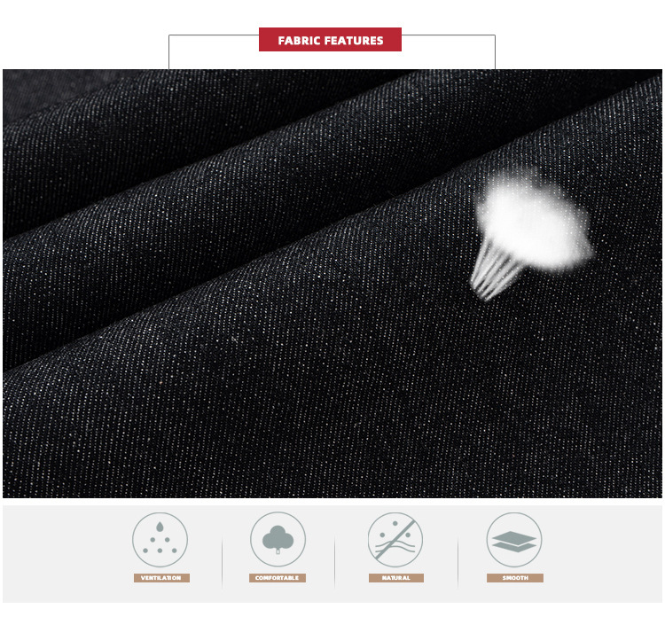 MIJKO ハイストリート クリーンフィット ドラック ブル - Levis Jeans 501 のレビューと価格